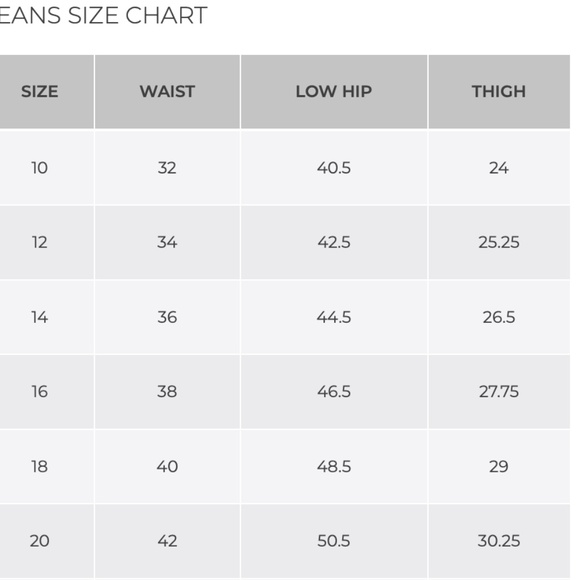 Lane Bryant Capri Jean, Pull On Wide Leg, 18, VEUC - Picture 11 of 11